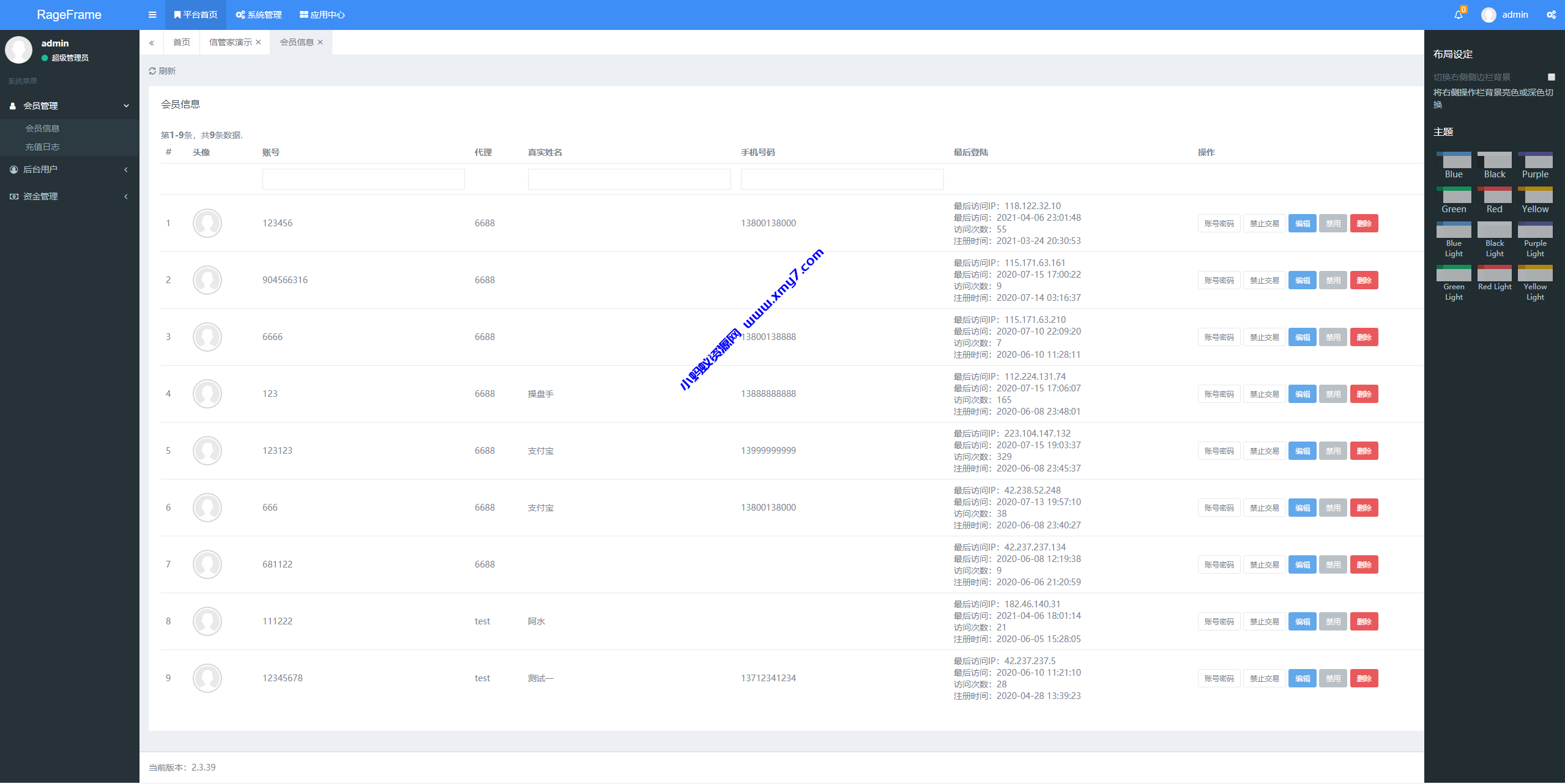 资管软件源码/信管家软件源码/通达信配资/博易大师软件/外汇模拟/MT4外汇 - 图片1